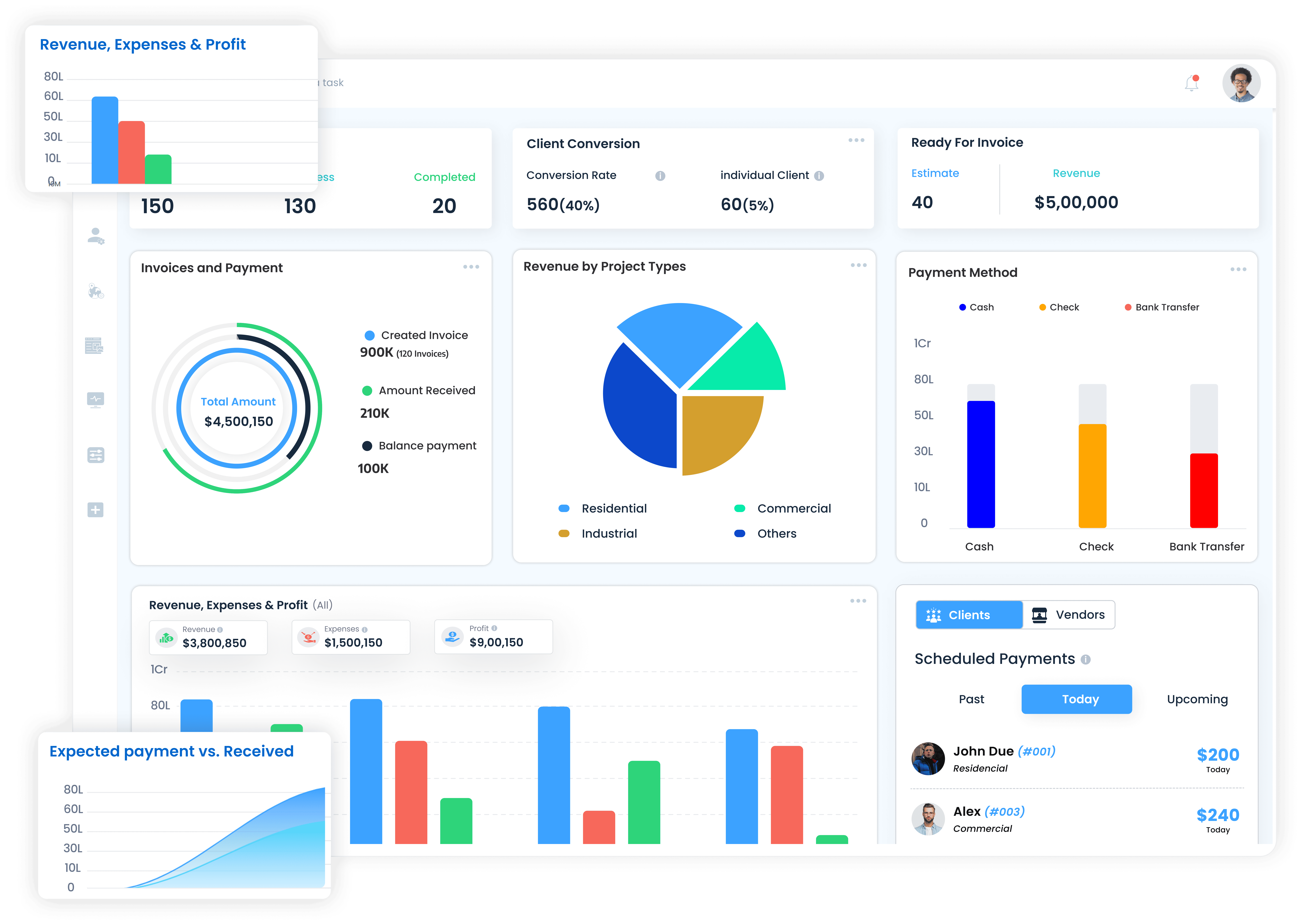 Intoaec Dashboard for architects, contractors, and engineers, providing a comprehensive view of project metrics, team performance, and key analytics