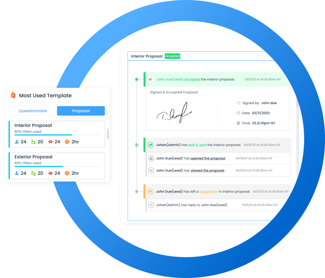 Proposal tracking dashboard showing the most used templates and detailed interaction log for an interior proposal.