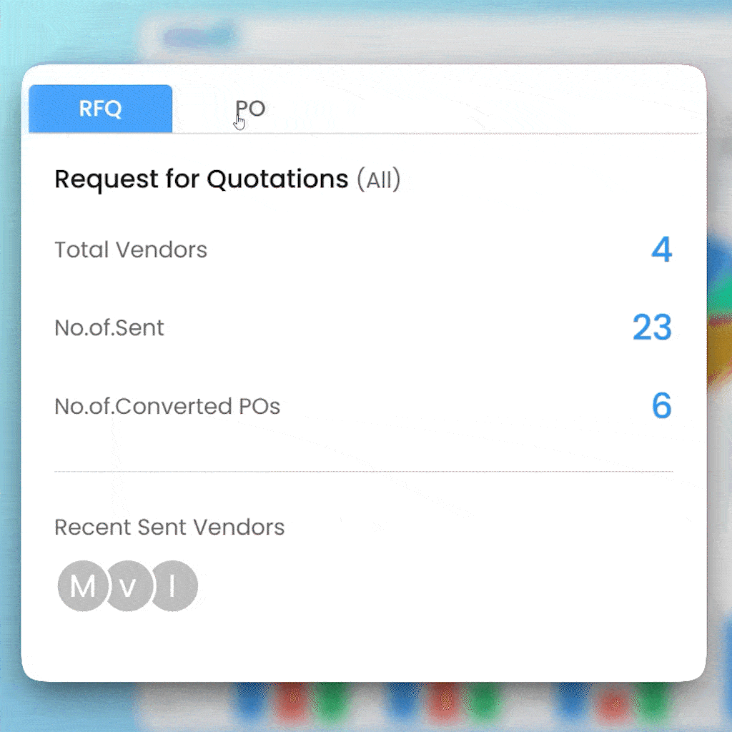 Revenue dashboard showing RFQ and purchase order management with financial reporting and project revenue insights for construction projects.