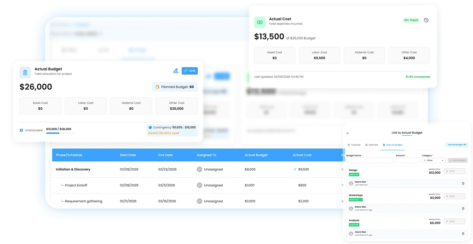 Project Budgeting Software for Construction Projects | IntoAEC