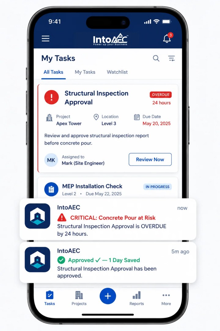 IntoAEC mobile app mockup showing the My Tasks screen with an overdue Structural Inspection Approval for Apex Tower Level 3, an MEP Installation Check in progress, and two push notifications including a critical concrete pour alert and an approval confirmation.
